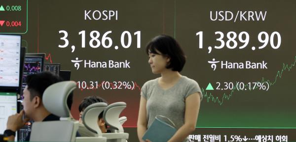 【重磅数据前夜恐慌蔓延！首尔股市应声下挫，全球市场屏息以待美国通胀风暴】